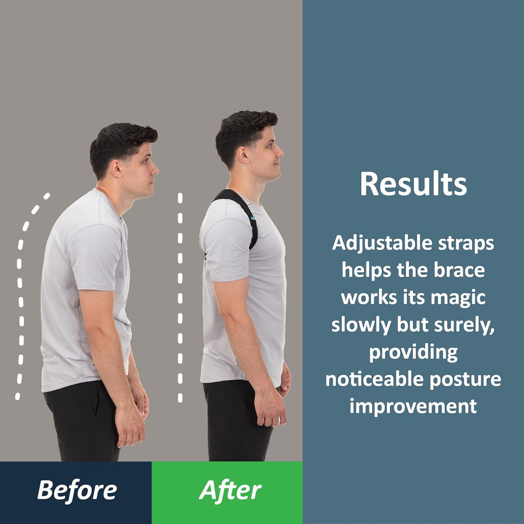 Advanced Posture Correction System